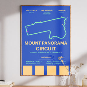 Mount Panorama Circuit - Corsa Series