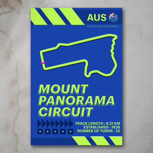 Mount Panorama Circuit - Campioni Series