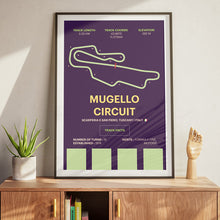 Load image into Gallery viewer, Mugello Circuit - Corsa Series
