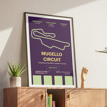 Load image into Gallery viewer, Mugello Circuit - Corsa Series
