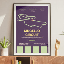 Load image into Gallery viewer, Mugello Circuit - Corsa Series
