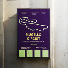 Load image into Gallery viewer, Mugello Circuit - Corsa Series
