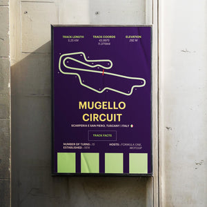 Mugello Circuit - Corsa Series