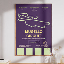 Load image into Gallery viewer, Mugello Circuit - Corsa Series
