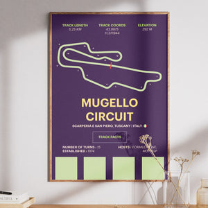 Mugello Circuit - Corsa Series