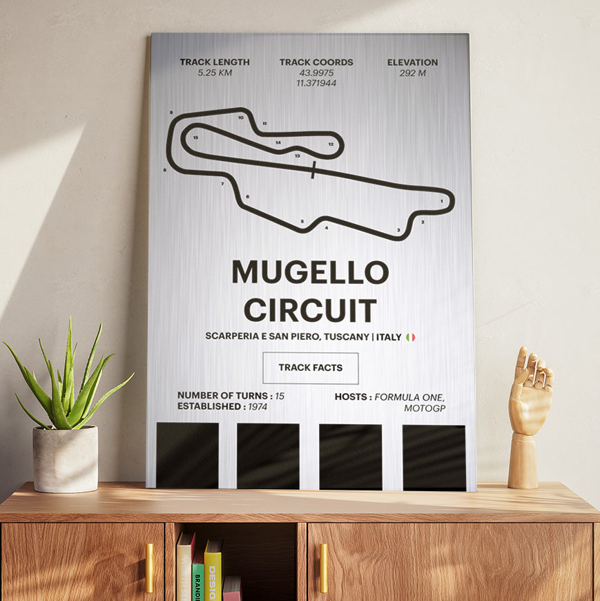 Mugello Circuit - Corsa Series - Raw Metal