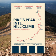 Load image into Gallery viewer, Pike&#39;s Peak Intl. Hill Climb - Corsa Series
