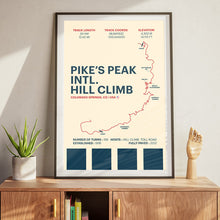 Load image into Gallery viewer, Pikes Peak Intl. Hill Climb - Corsa Series
