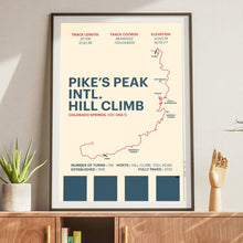 Load image into Gallery viewer, Pikes Peak Intl. Hill Climb - Corsa Series
