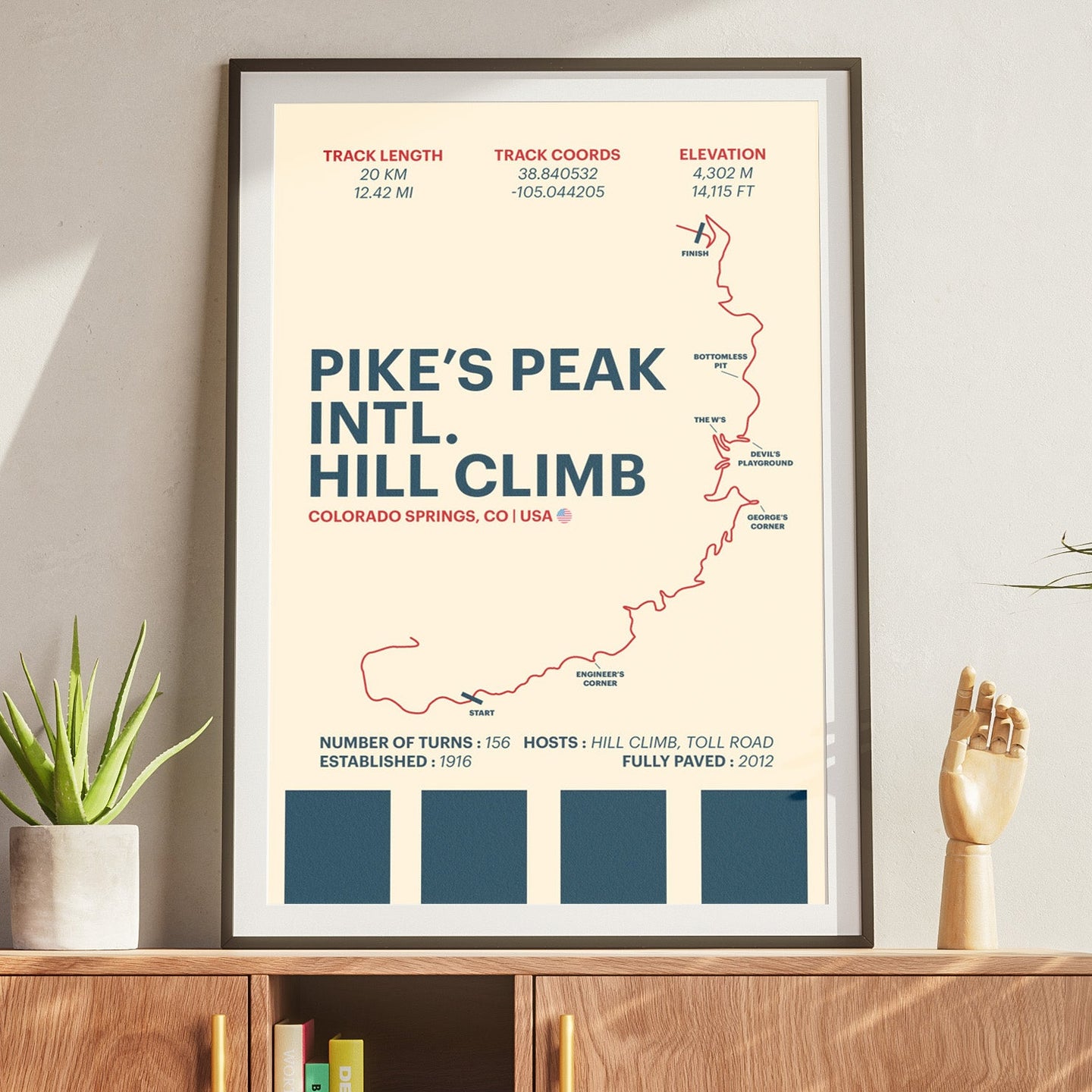 Pikes Peak Intl. Hill Climb - Corsa Series