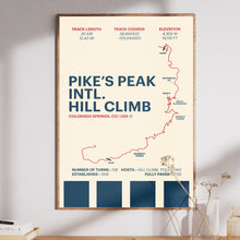 Load image into Gallery viewer, Pikes Peak Intl. Hill Climb - Corsa Series
