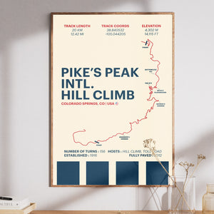 Pikes Peak Intl. Hill Climb - Corsa Series