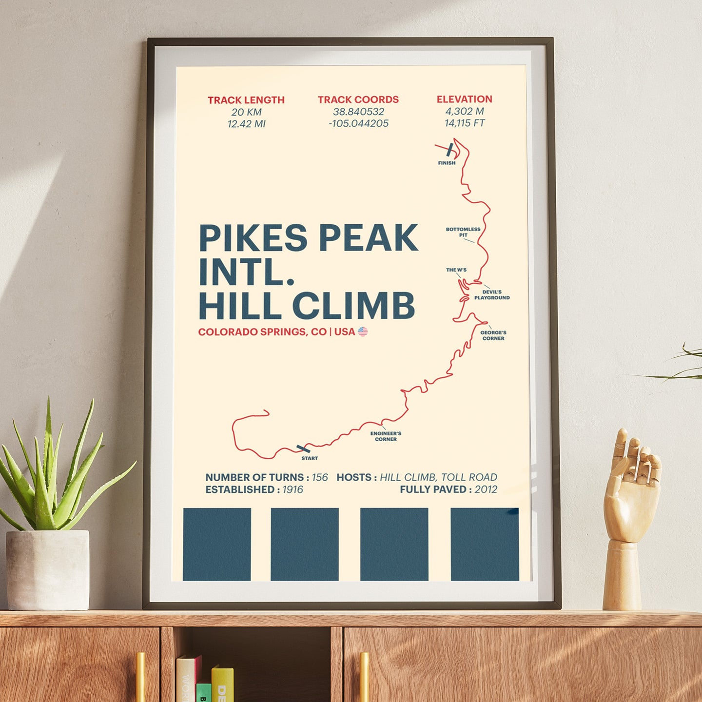 Pikes Peak Intl. Hill Climb - Corsa Series
