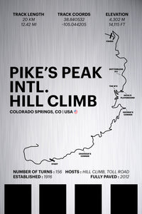 Pike's Peak Intl. Hill Climb - Corsa Series - Raw Metal