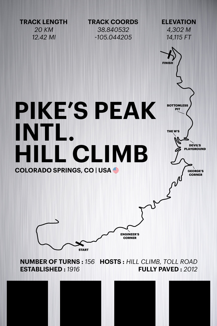 Pike's Peak Intl. Hill Climb - Corsa Series - Raw Metal