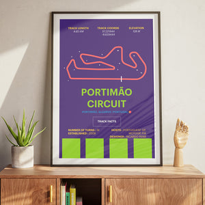 Portimao Circuit - Corsa Series