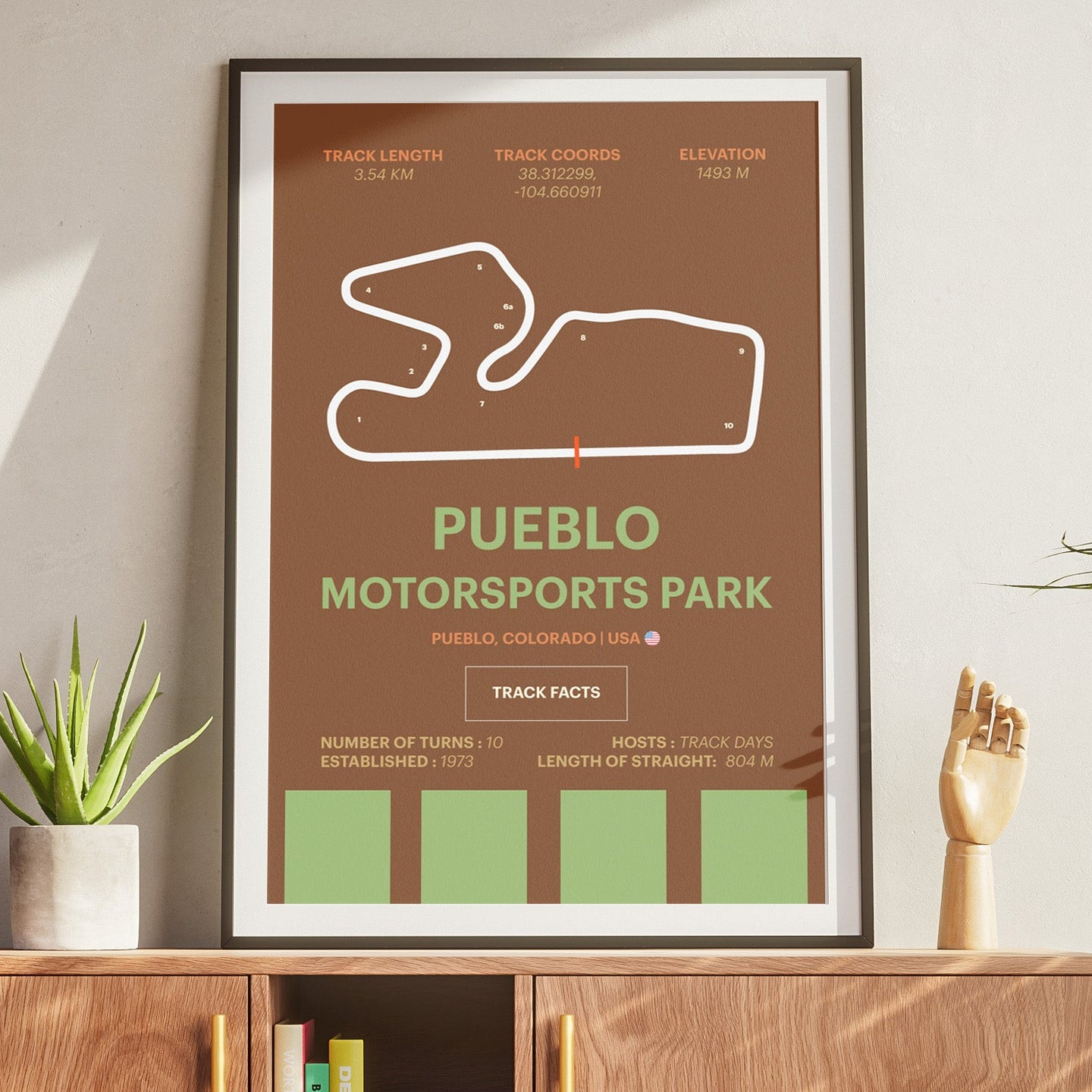 Pueblo Motorsports Park - Corsa Series