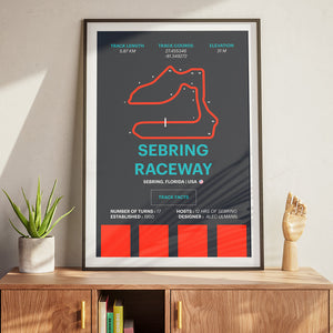 Sebring - Corsa Series