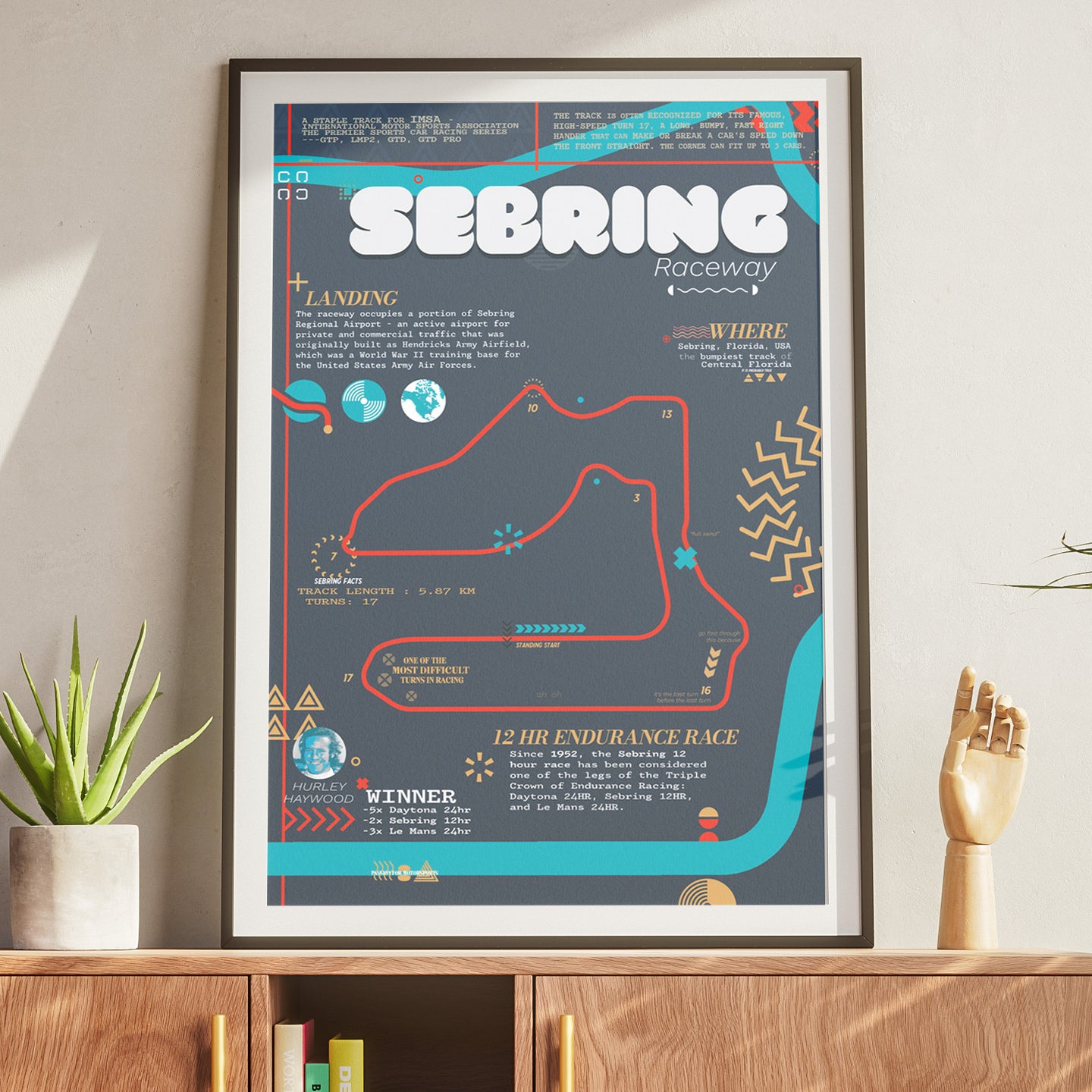 Sebring - Moderno Series