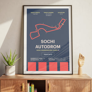 Sochi Autodrom - Corsa Series