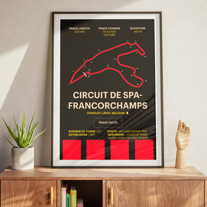 Spa - Corsa Series