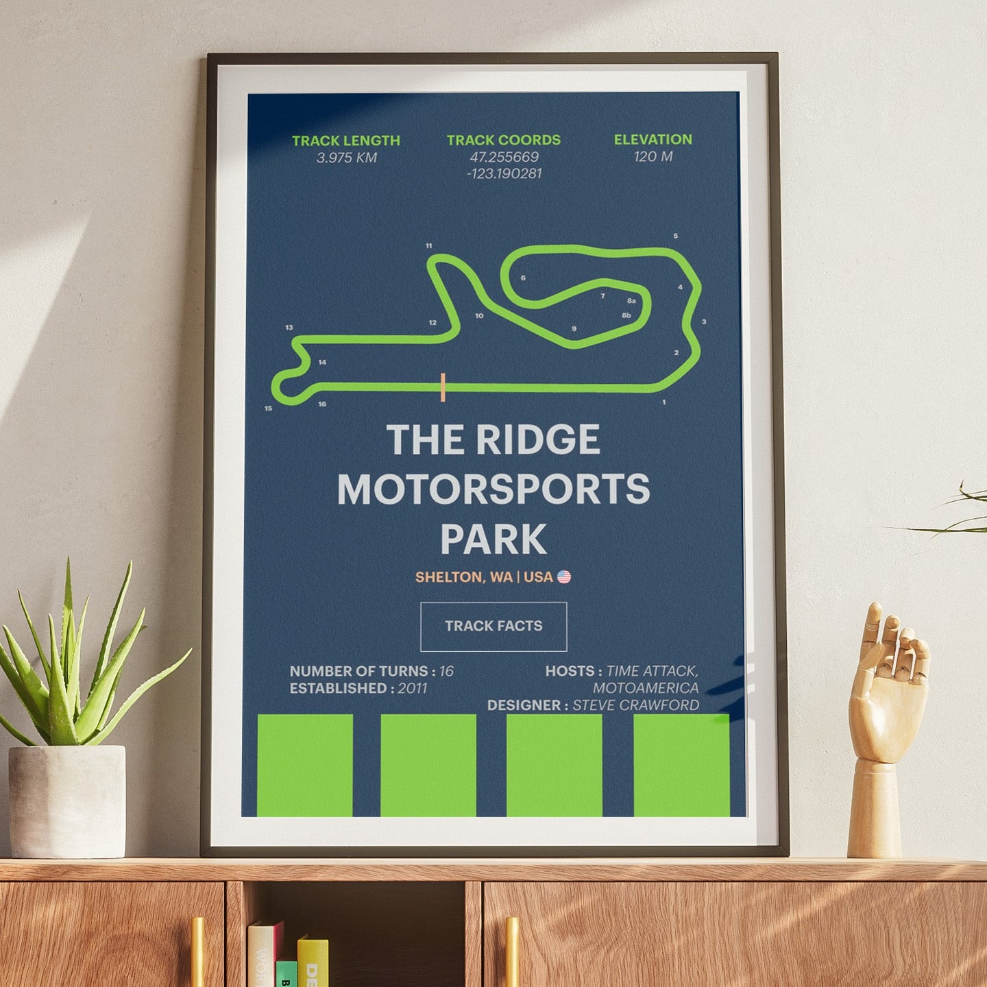 The Ridge Motorsports Park - Corsa Series