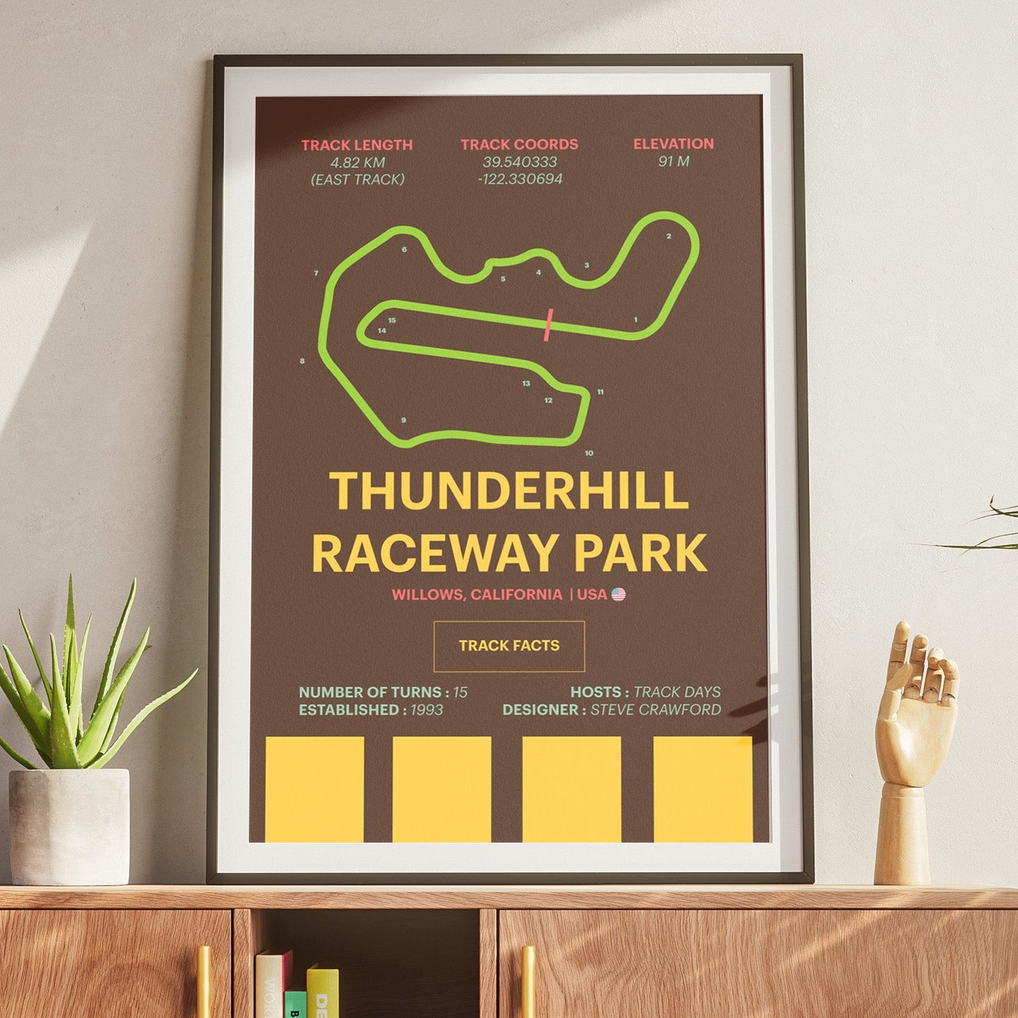 Thunderhill Raceway Park - Corsa Series