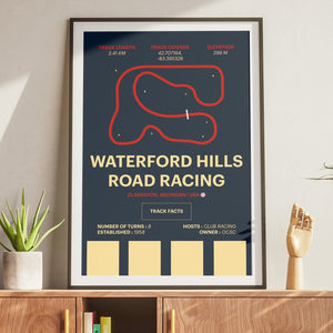 Waterford Hills Road Racing - Corsa Series