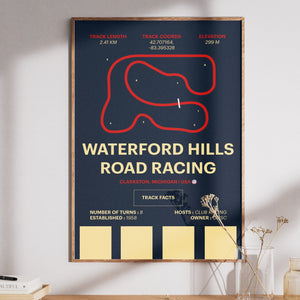 Waterford Hills Road Racing - Corsa Series
