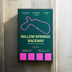 Willow Springs Raceway - Corsa Series