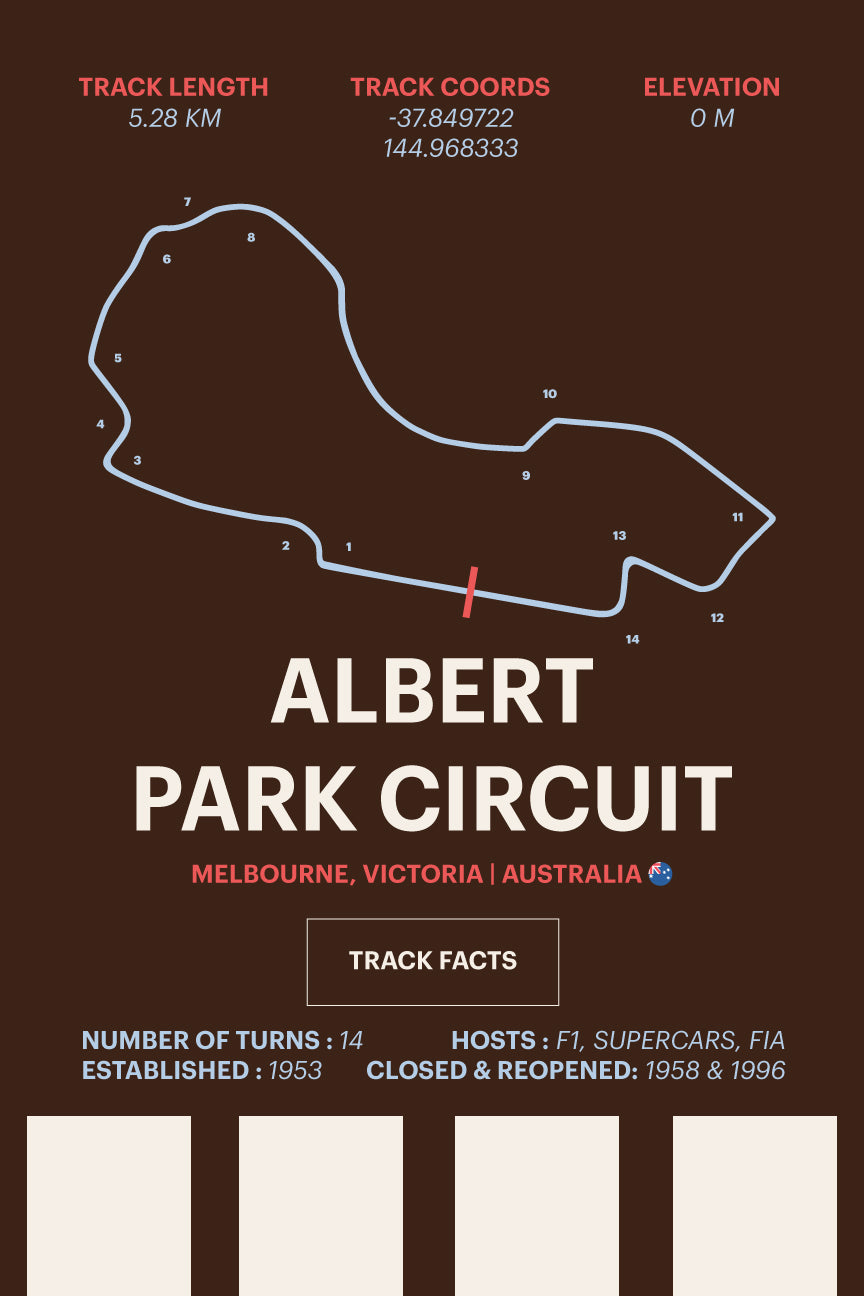 Albert Park Circuit - Corsa Series