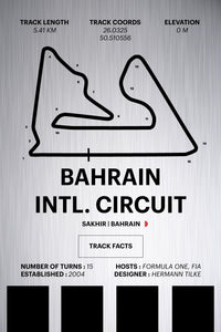 Bahrain International Circuit - Corsa Series - Raw Metal