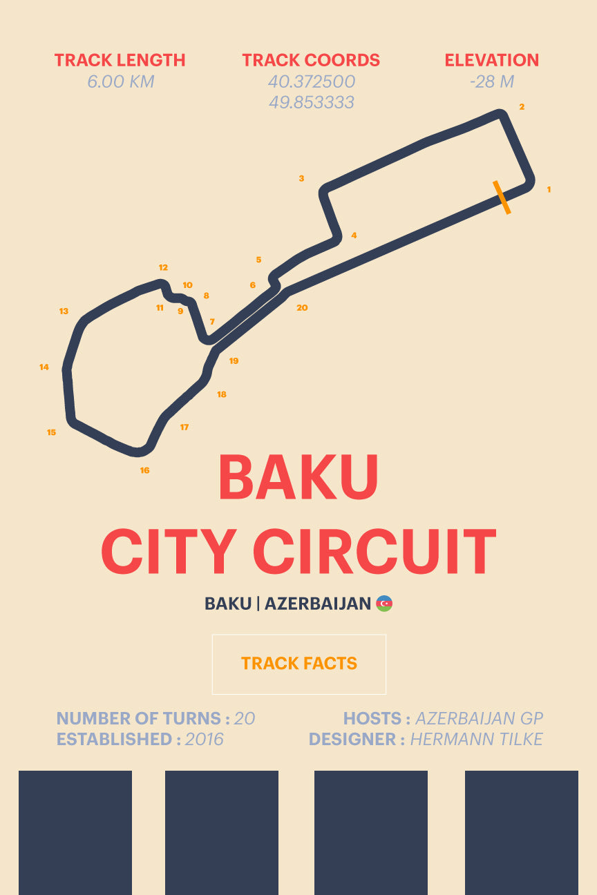 Baku City Circuit - Corsa Series