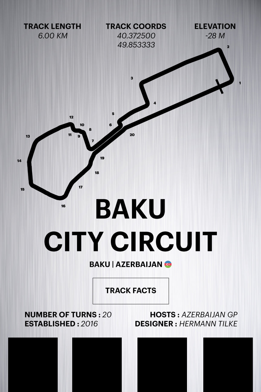 Baku City Circuit - Corsa Series - Raw Metal
