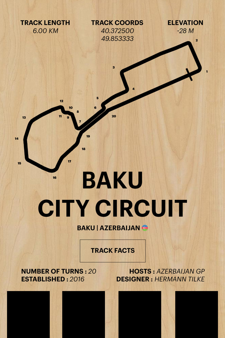 Baku City Circuit - Corsa Series - Wood