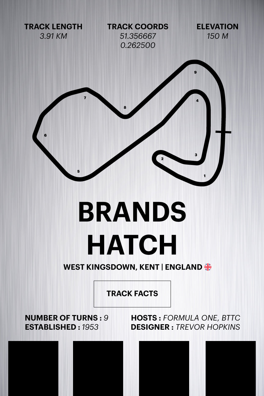 Brands Hatch - Corsa Series - Raw Metal
