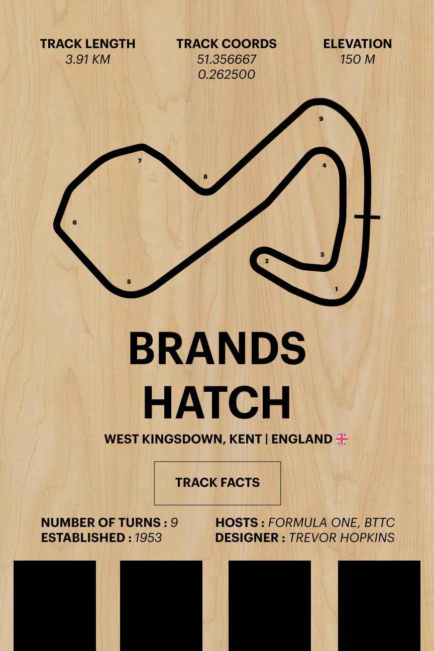 Brands Hatch - Corsa Series - Wood