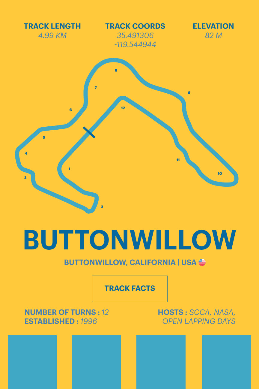 Buttonwillow - Corsa Series