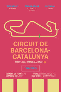 Circuit de Barcelona-Catalunya - Corsa Series