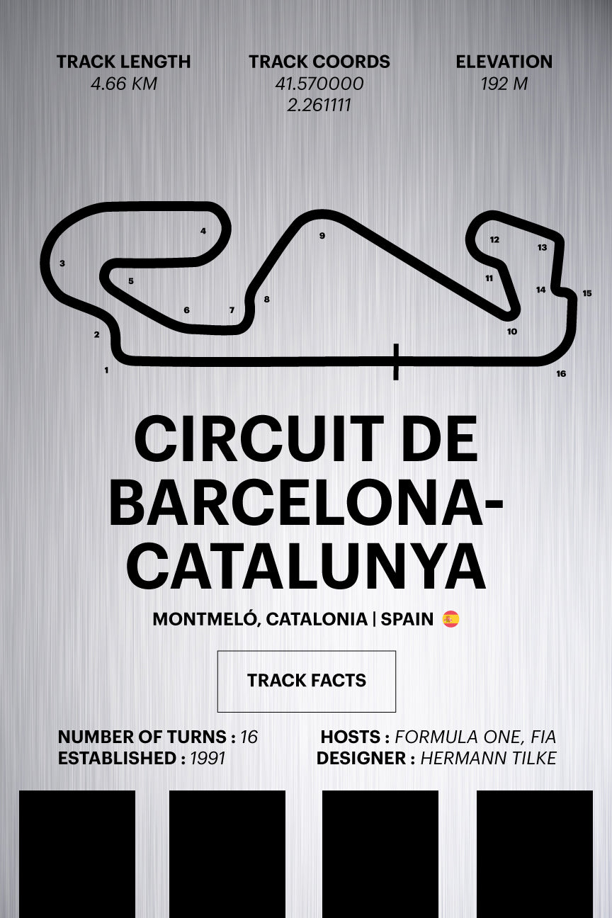 Circuit de Barcelona-Catalunya - Corsa Series - Raw Metal