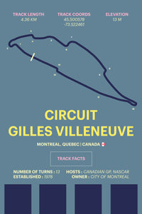 Circuit Gilles Villeneuve - Corsa Series