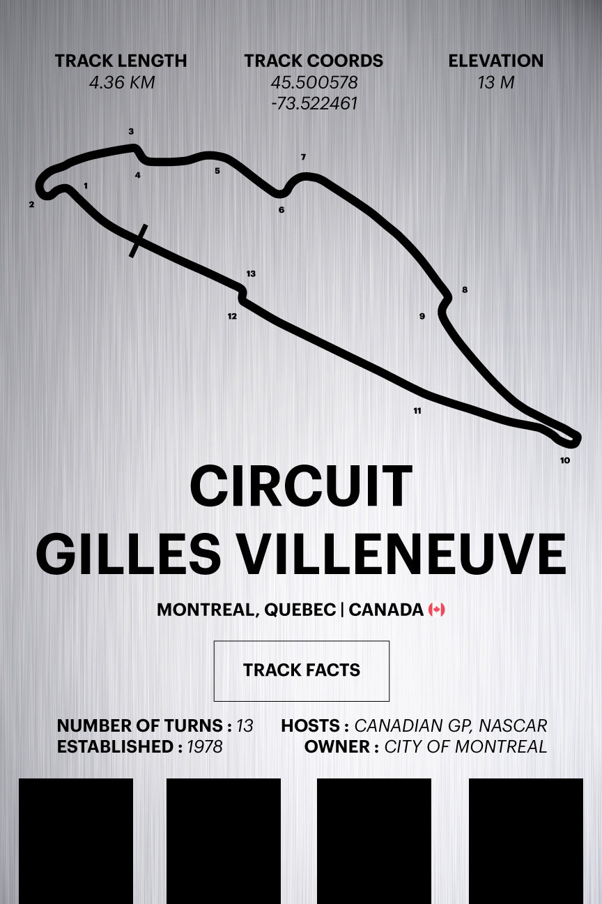 Circuit Gilles Villeneuve - Corsa Series - Raw Metal