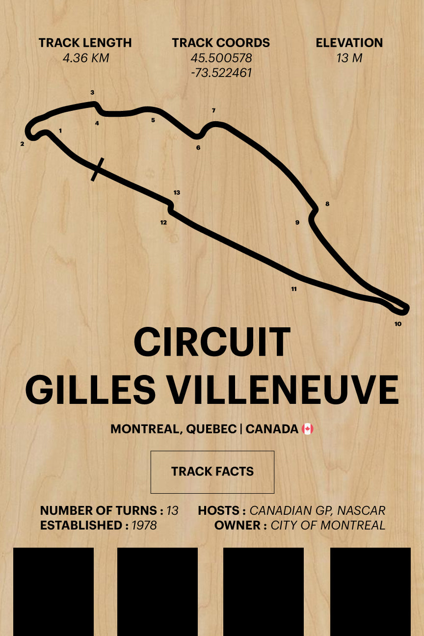 Circuit Gilles Villeneuve - Corsa Series - Wood