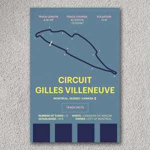 Circuit Gilles Villeneuve - Corsa Series