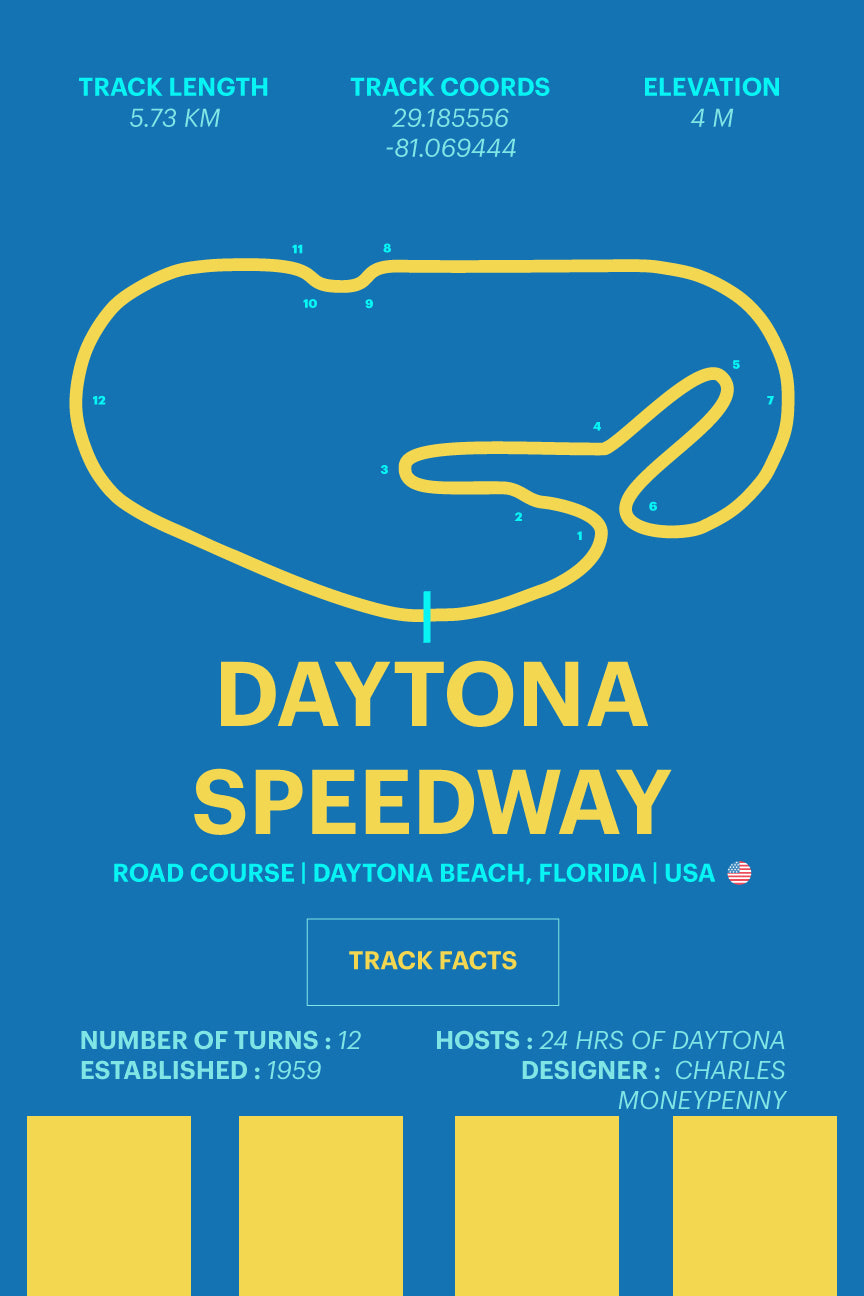 Daytona Speedway - Corsa Series