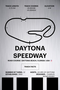 Daytona Speedway - Corsa Series - Raw Metal