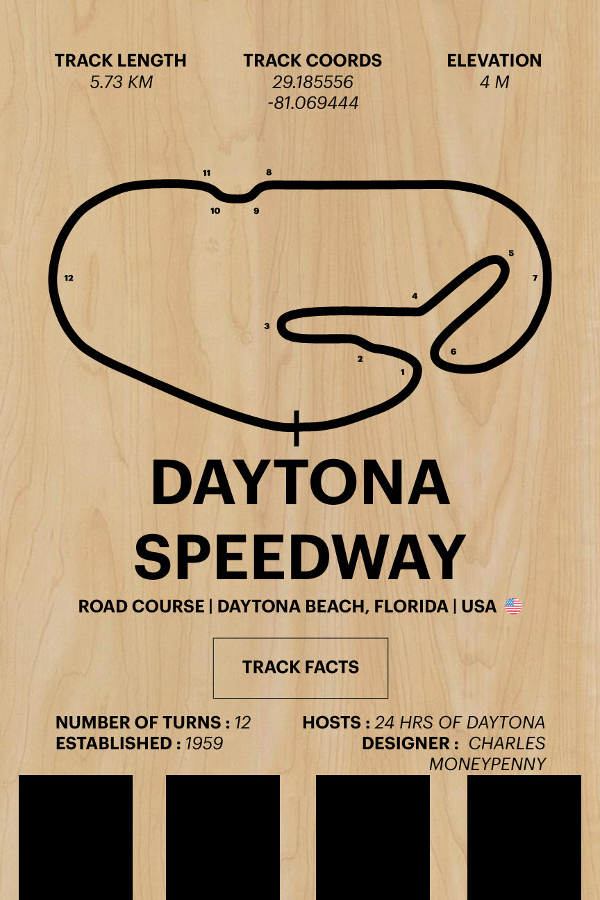 Daytona Speedway - Corsa Series - Wood