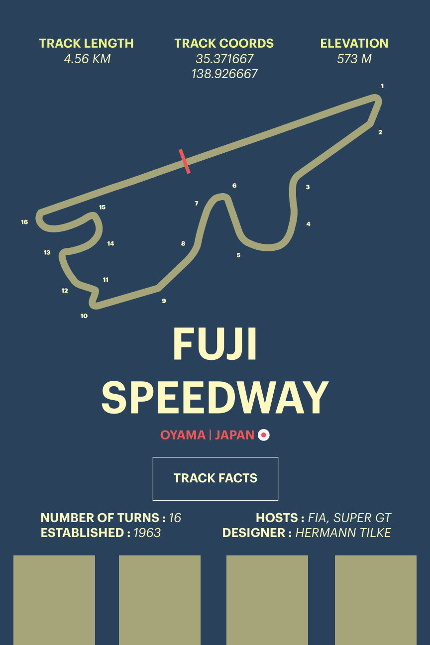 Fuji Speedway - Corsa Series