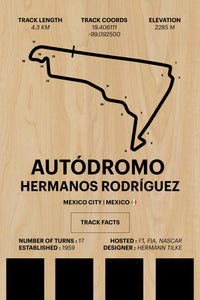 Autodromo Hermanos Rodriguez - Corsa Series - Wood