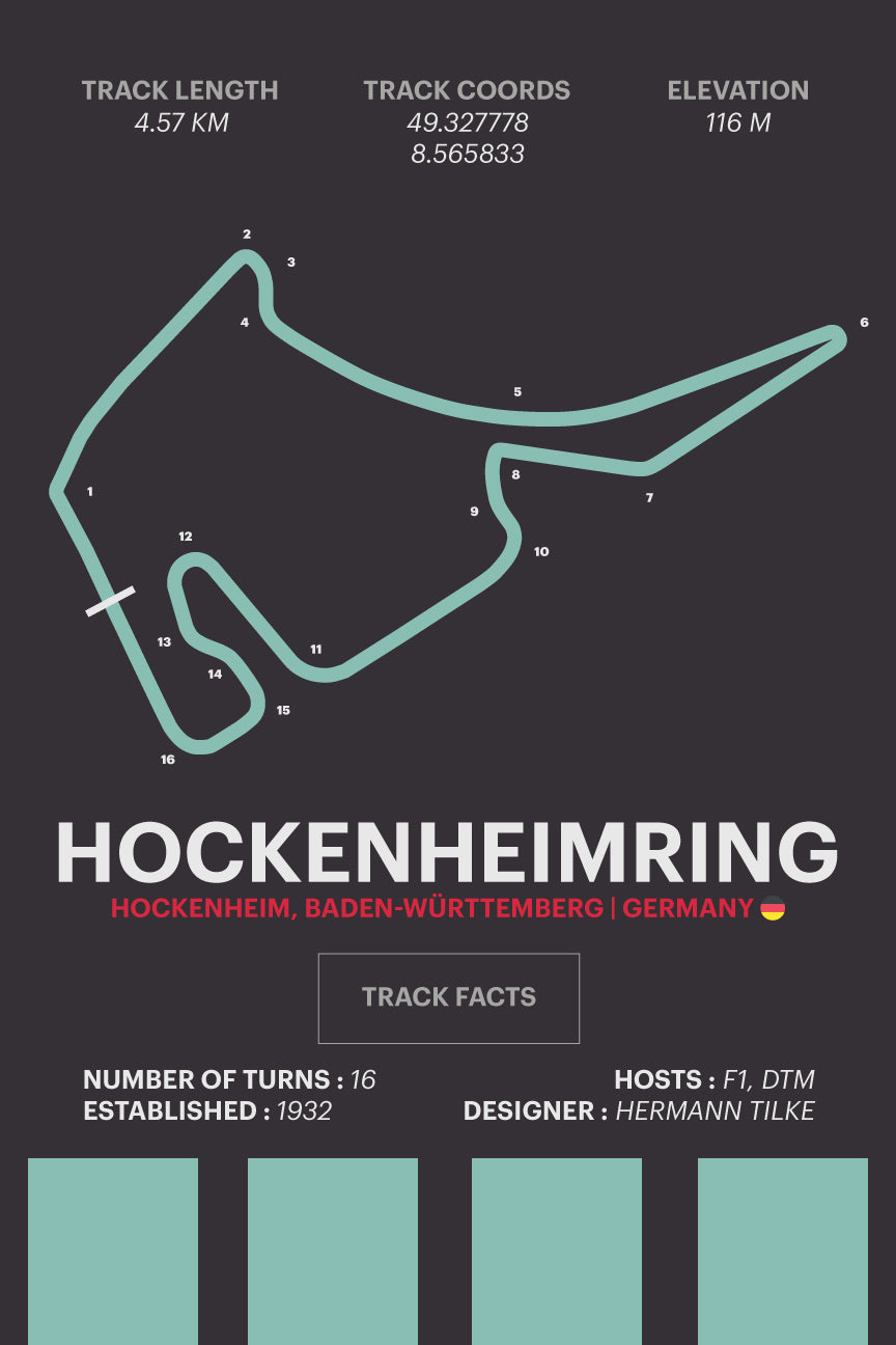 Hockenheimring - Corsa Series